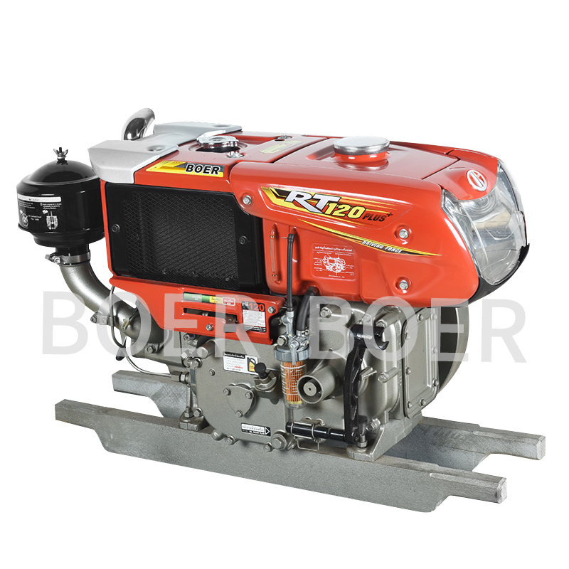 RT120-3 2